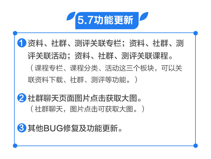 功能更新丨資料、社群、測評關聯專欄、社群聊天頁面圖片獲取大圖等